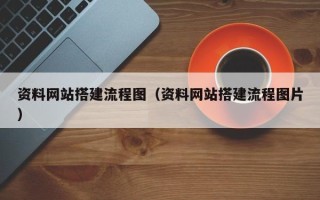 丰城资料网站搭建流程图（资料网站搭建流程图片）